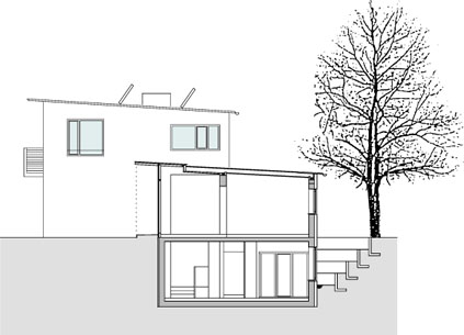 sanierung und erweiterung eines einfamilienhauses amselweg / krailling